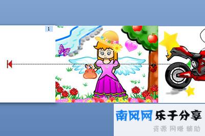 PPT动画路径