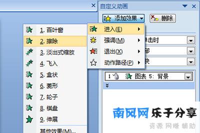 PPT添加擦除动画