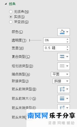 设置形状格式