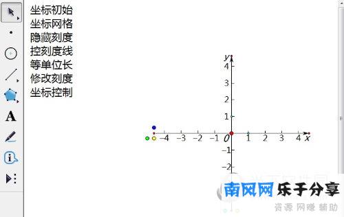 几何画板怎么画坐标系