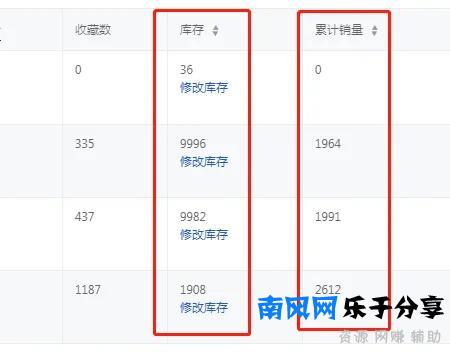 拼多多到底为什么被买家喜欢又是怎么个大方法