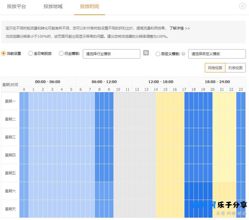 直通车如何低价引流？全部秘密都在这里