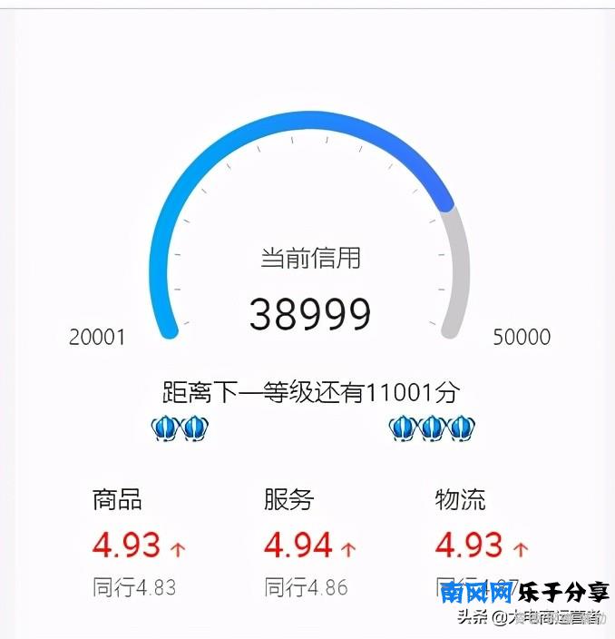 淘宝天猫手淘推荐流量获取基础操作有哪些？