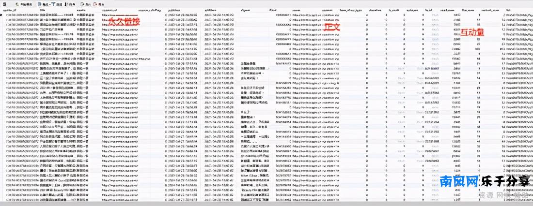 基于Spring Cloud的全自动化微信公众号消息采集系统