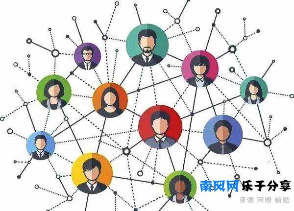 “经营”与“消费”合一的社交电商：自己用着省钱，分享朋友赚钱