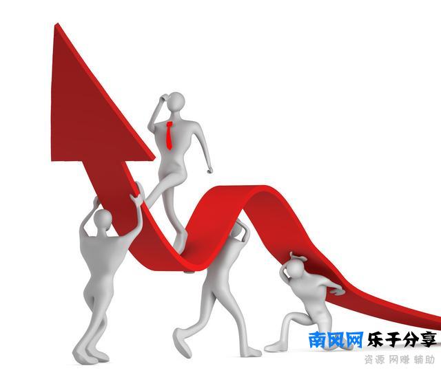 你认为钢价啥时候会涨？16位网友们的回答如下