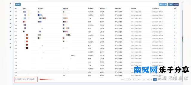 1年时间从小白到负责1000万+投放预算，烧出来的3条流量投放经验