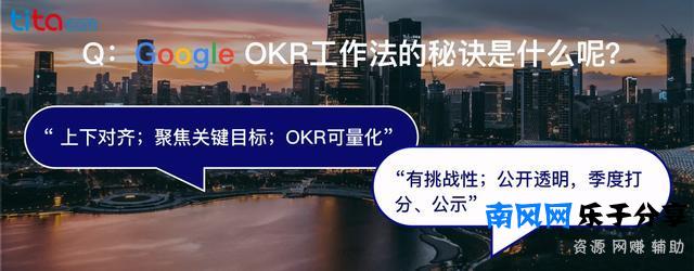 真正的OKR是什么？（干货收藏）
