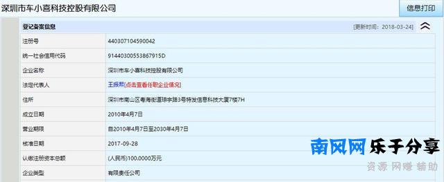 79折加油的“车小喜”是下个油联易卡？吃未来的钱离**能撑多久