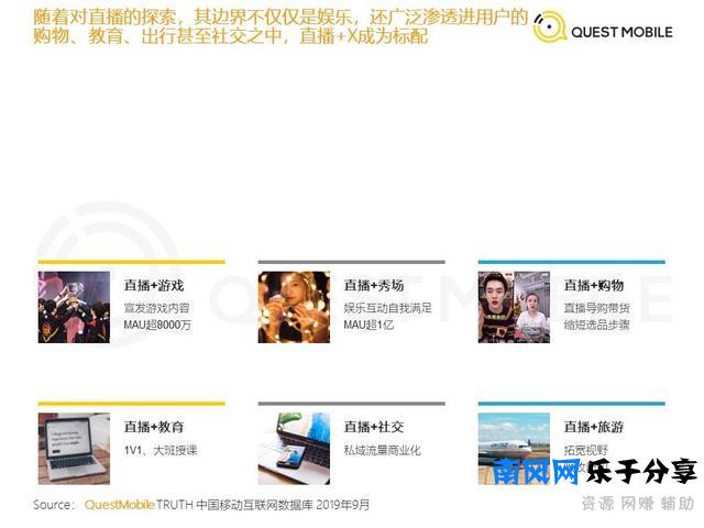 半年过去，知乎直播究竟取得了哪些成绩？做直播有哪些意义？