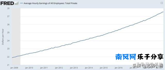 穷人为什么越来越穷？疫情之下，给你带来什么启示？