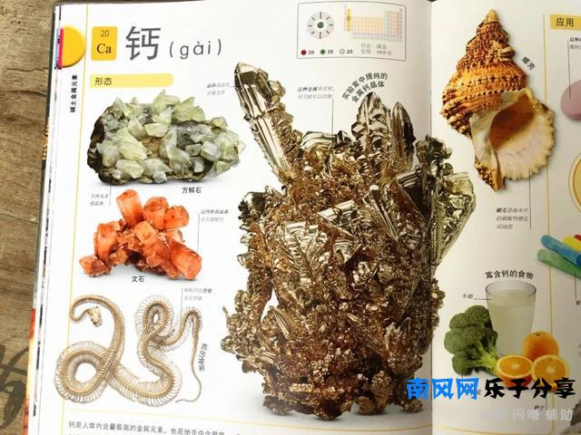 化学元素周期表顺口溜来记，实在太简单，化学元素从小就要开始学