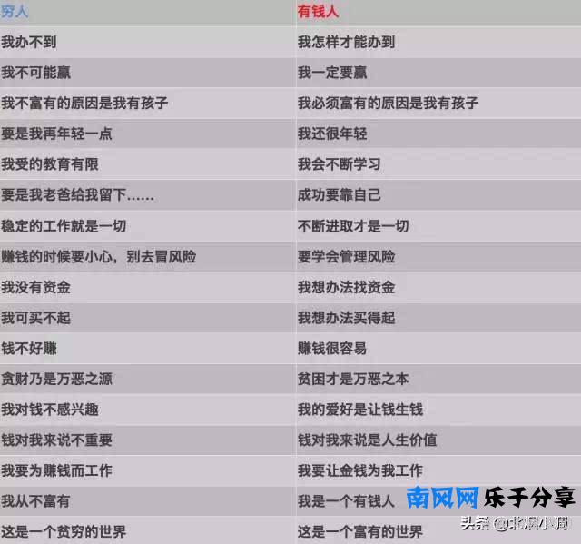 穷人为什么越来越穷？疫情之下，给你带来什么启示？