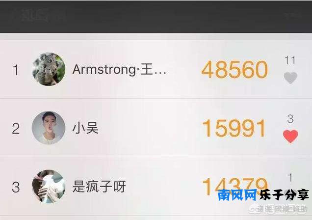 微信运动里点赞有什么用，为什么大家都喜欢点赞