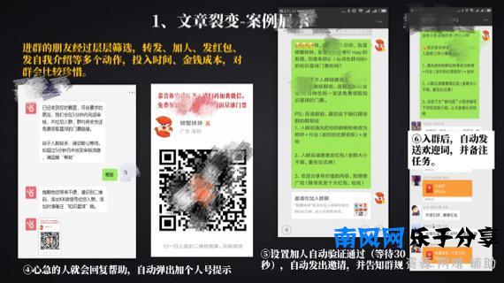 终于开眼见识了，常见的裂变5个方法整理好了，玩的太嗨了