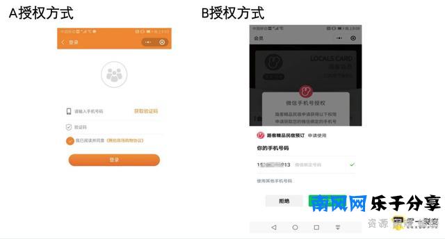 1年时间从小白到负责1000万+投放预算，烧出来的3条流量投放经验