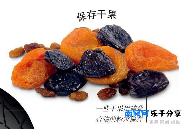 化学元素周期表顺口溜来记，实在太简单，化学元素从小就要开始学