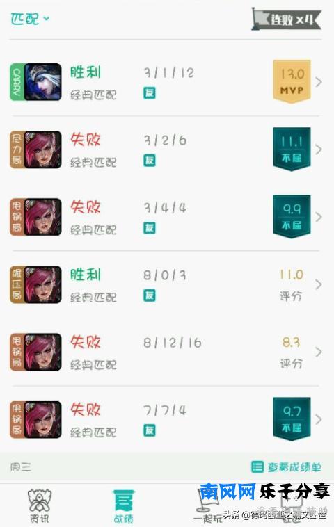 英雄联盟：“甩锅局”是什么意思？算队友坑了还是自己坑了