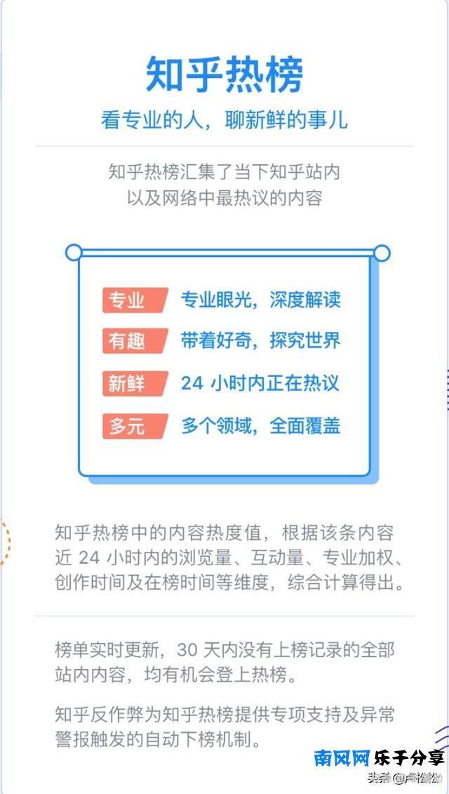 如何快速占领知乎最佳推广位置？
