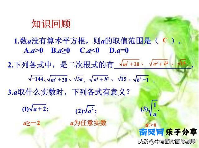 初二数学（下）《二次根式》，第1节二次根式的定义