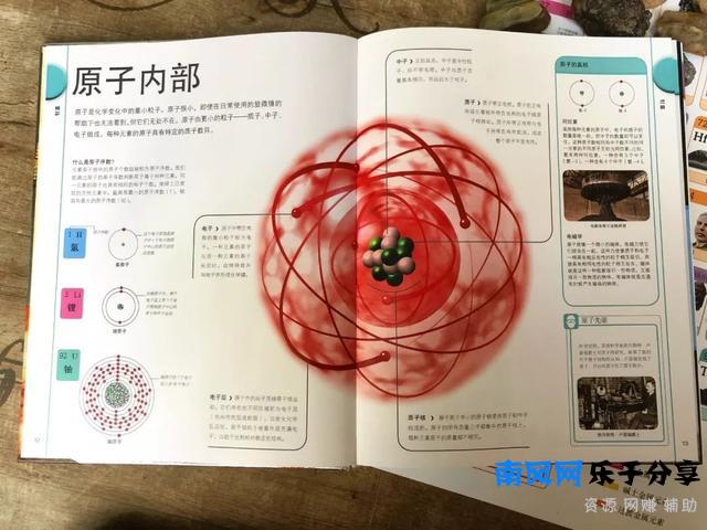 化学元素周期表顺口溜来记，实在太简单，化学元素从小就要开始学