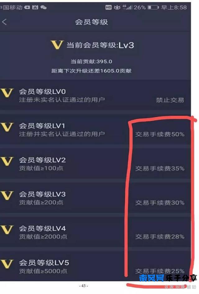 韭菜跑步，趣步跑路！