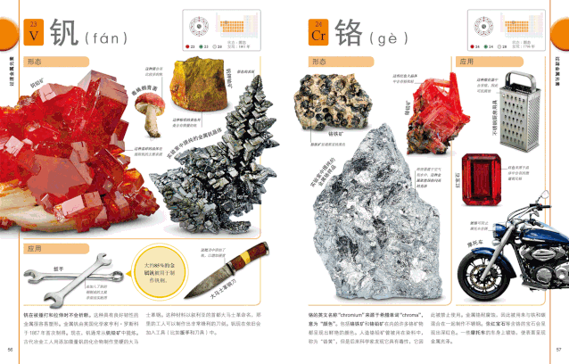 化学元素周期表顺口溜来记，实在太简单，化学元素从小就要开始学