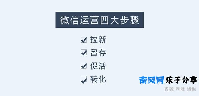 “用户拉新”怎么做？4个方法告诉你