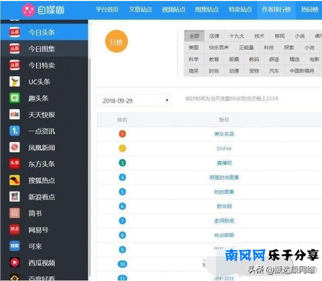 新媒体运营工具有哪些？这几款非常经典实用