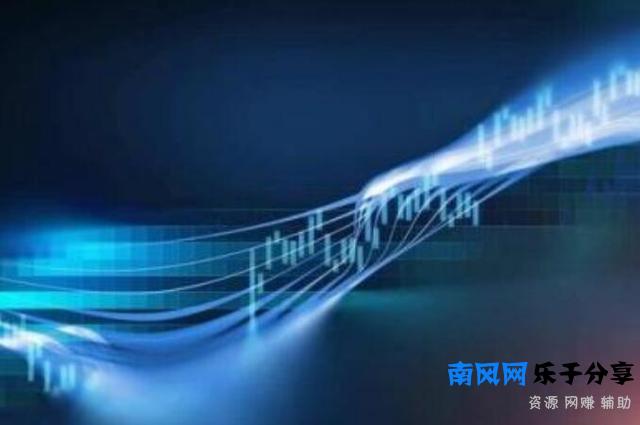 简单且最有效的方法之一：外汇交易中如何玩转斐波那契回撤线？