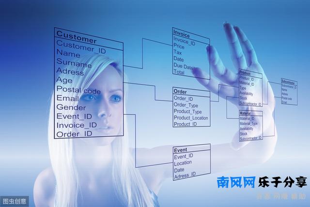 什么是红筹股？