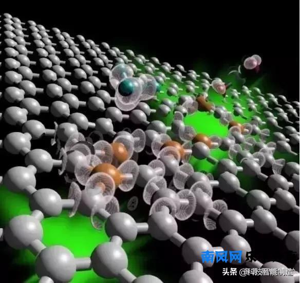 化学元素周期表顺口溜来记，实在太简单，化学元素从小就要开始学
