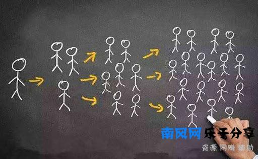 企业如何跨越“互联网鸿沟”