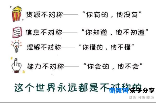 学生党如何赚钱？其实有好多方法，再也不用向妈妈要生活费了！