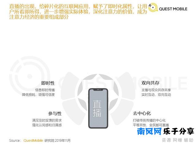 半年过去，知乎直播究竟取得了哪些成绩？做直播有哪些意义？