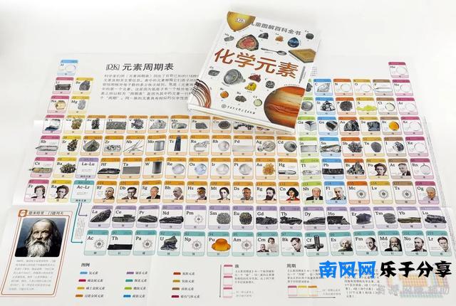 化学元素周期表顺口溜来记，实在太简单，化学元素从小就要开始学