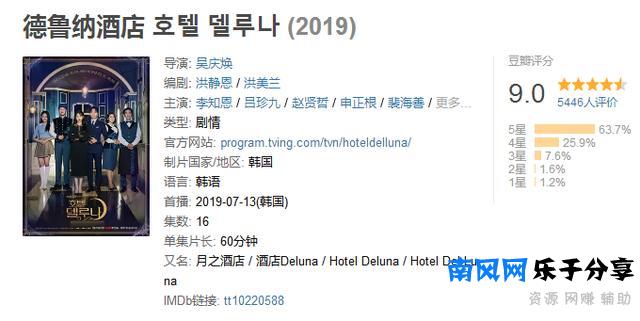 韩国拍了女版**？阿加西成千年不死的霸道女魔头，我又可以了