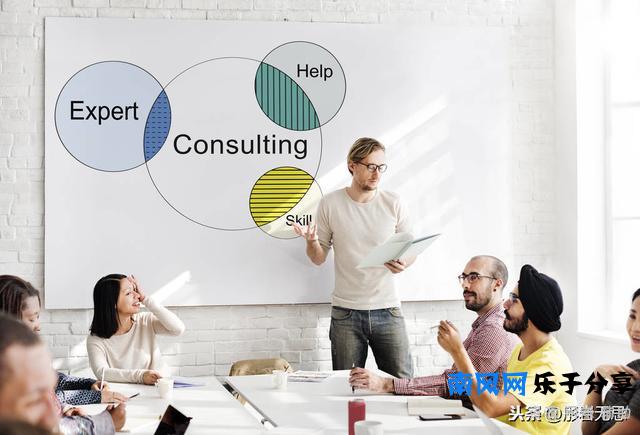 “你还有什么要问我吗？”面试官最后一问，21个最佳反问问题