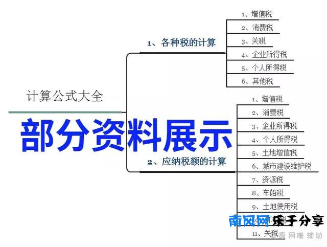 税负率是什么?如何才能控制企业税负?老板喜欢的会计会控制吗?