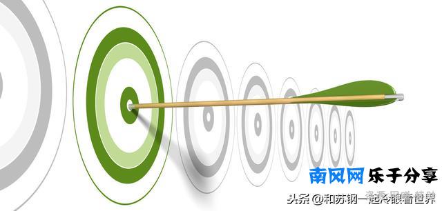 你参透了生意的本质之后，你就有千百种方法去赚到钱