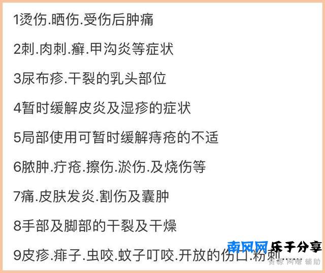 藏宝阁  | 39 元一支，六种功效！明星同款的木瓜膏原来这么好用