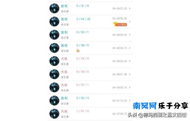 英雄联盟：“甩锅局”是什么意思？算队友坑了还是自己坑了