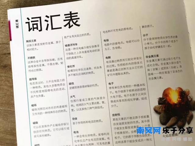 化学元素周期表顺口溜来记，实在太简单，化学元素从小就要开始学