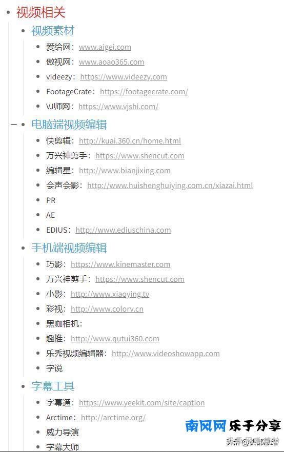 自媒体工具合集，这是我总结的100多款的列表清单！