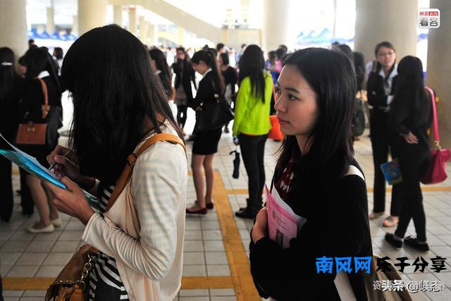 大学生毕业怎么找工作，找工作需要提前准备些什么？