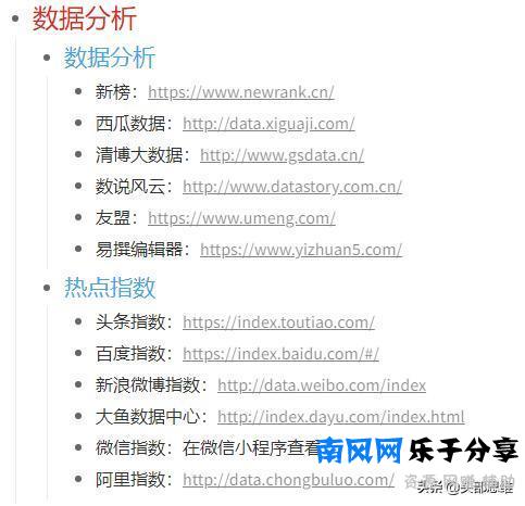 自媒体工具合集，这是我总结的100多款的列表清单！