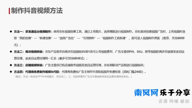 抖音视频制作方法及投放流程