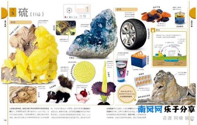 化学元素周期表顺口溜来记，实在太简单，化学元素从小就要开始学