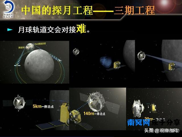 院士：嫦娥五号今年去月球，4个重大首次突破