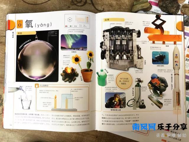 化学元素周期表顺口溜来记，实在太简单，化学元素从小就要开始学